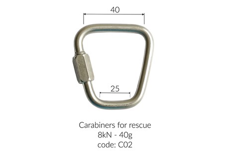 Carabines for Rescue