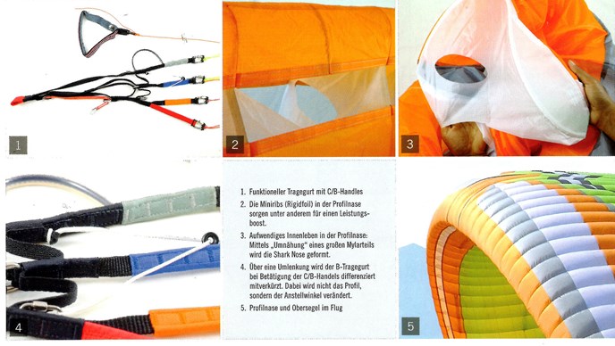 Eden 7 Thermik Magazine