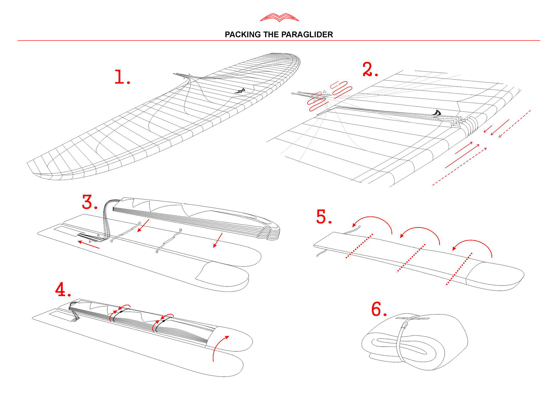 Packing the Paraglider